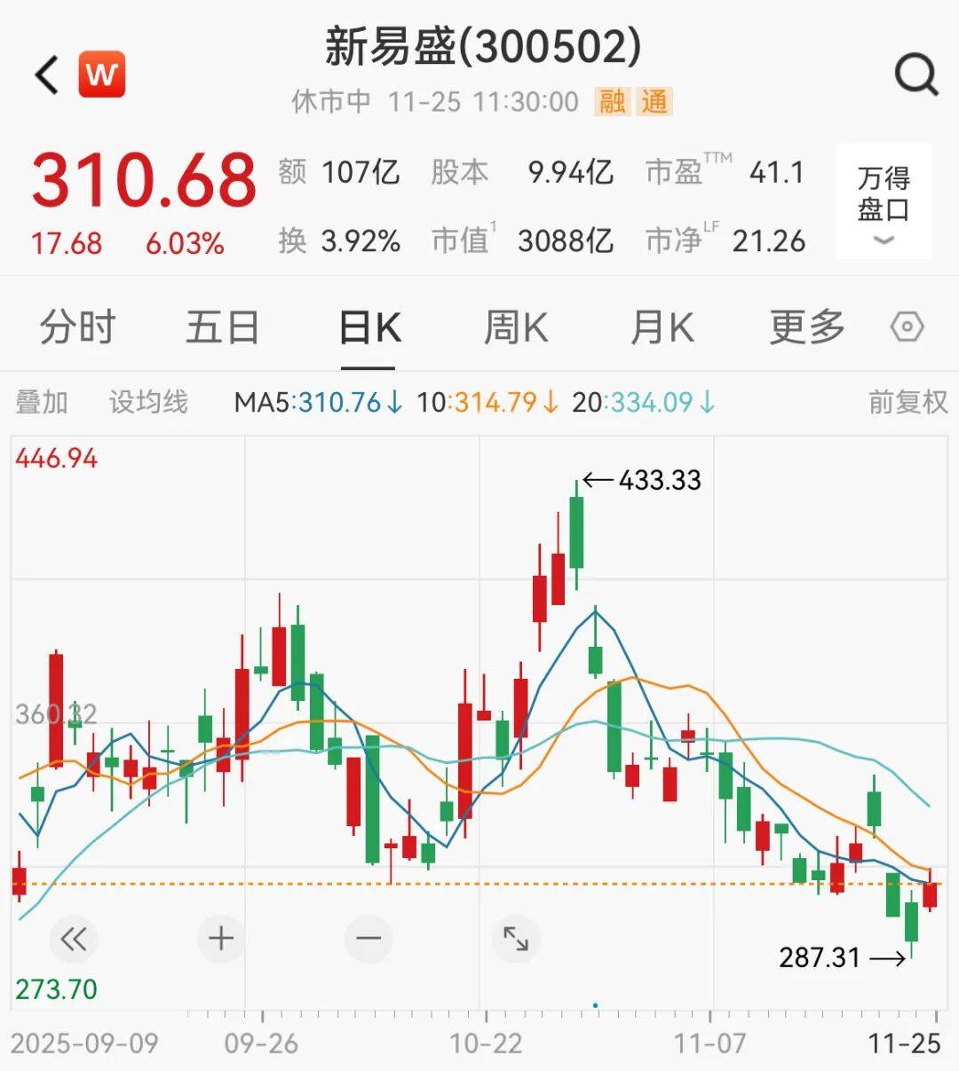 A股<strong></p>
<p>usdt交易所</strong>,大反攻!