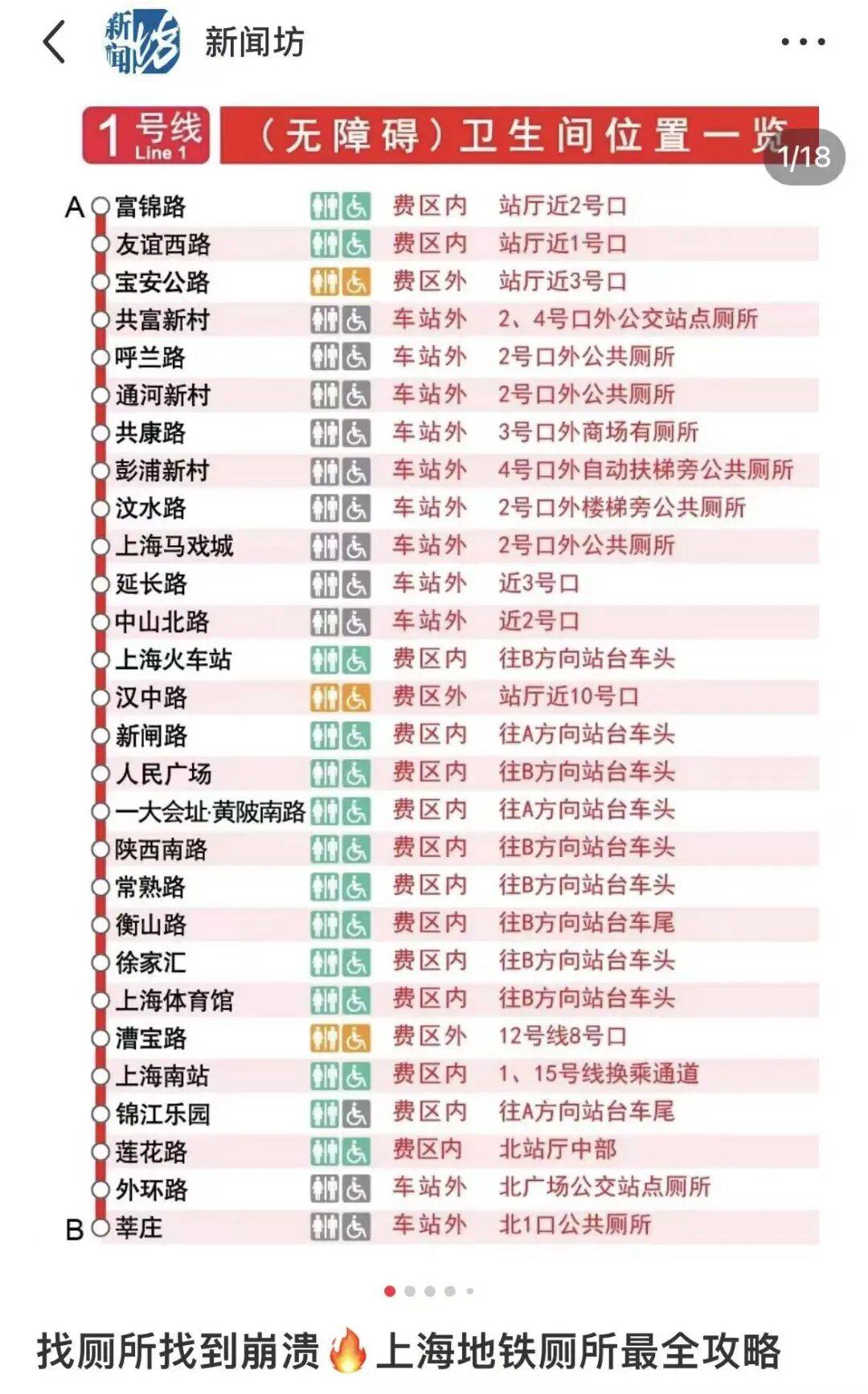 事发上海地铁<strong></p>
<p>usdt交易所</strong>,尴尬又崩溃!几乎每个人都遇到过,官方:在改了