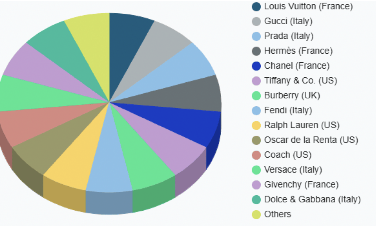 爱马仕新上架2万元不锈钢狗碗<strong></p>
<p>usdt交易所</strong>，客服：只剩少量库存