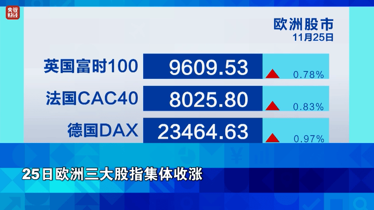 金价<strong></p>
<p>usdt交易</strong>,大涨!