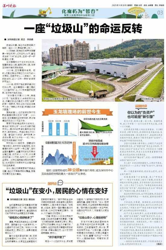 深圳110米高“垃圾山”连根拔起<strong></p>
<p>usdt行情</strong>!你以为的“负资产”被盘活了!