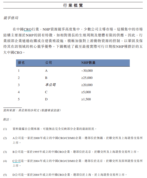 有价无猴！实验猴价格暴涨<strong></p>
<p>usdt怎么充值</strong>，有猴场明年的猴都被订光，繁殖率已跟不上｜调查