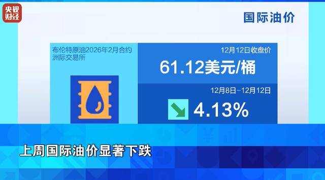 金价<strong></p>
<p>比特儿下载</strong>，涨了！银价，大涨！过去一周，发生了什么