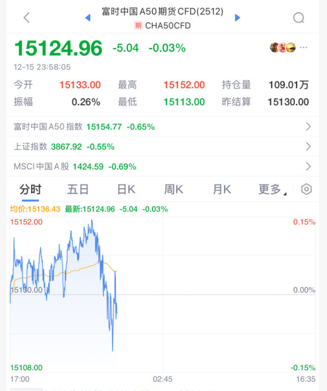 今夜<strong></p>
<p>比特儿app</strong>,跳水!美联储主席,重大突发