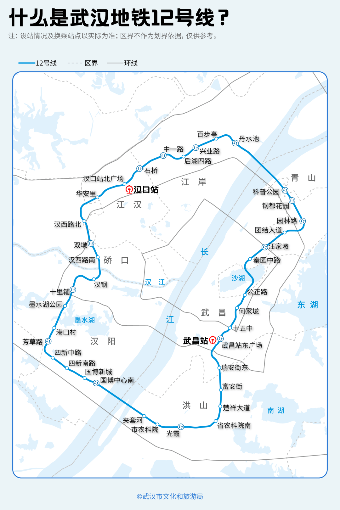 亚洲第一<strong></p>
<p>比特儿海外</strong>，世界第二，武汉地铁环线王有多牛？