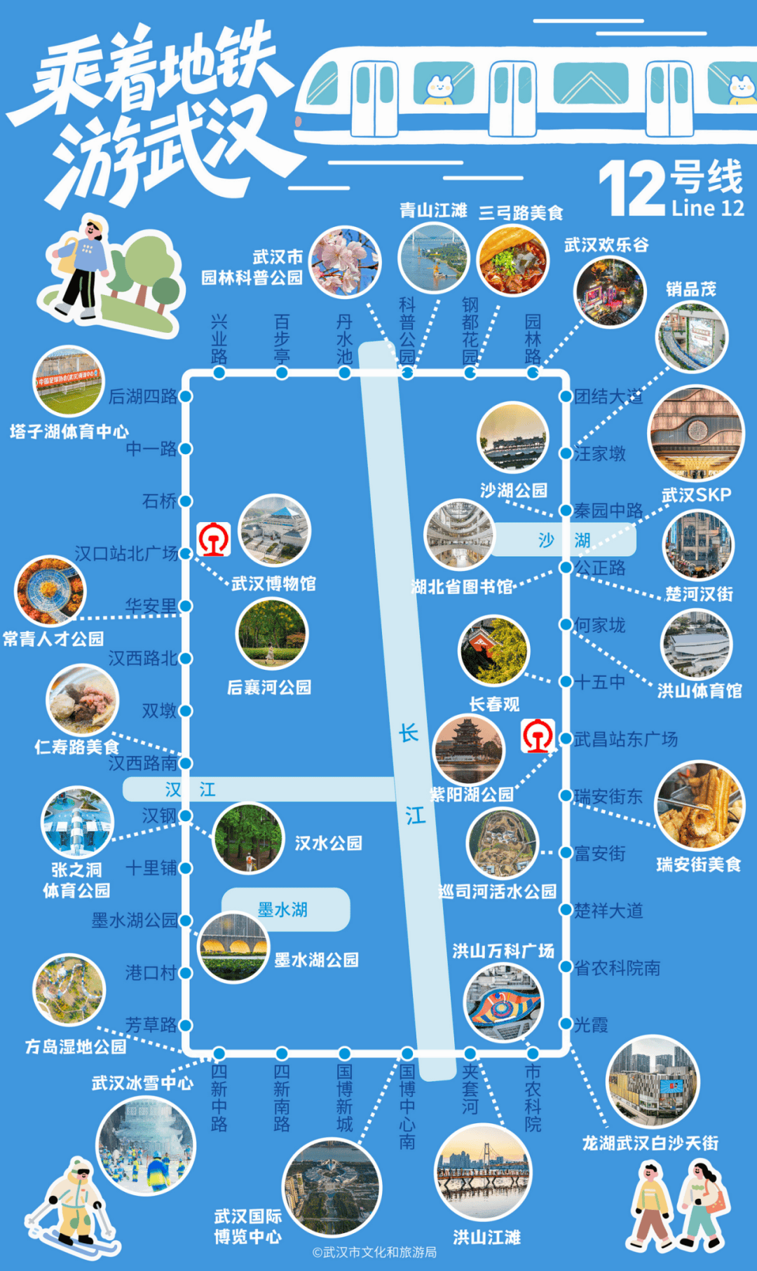 亚洲第一<strong></p>
<p>比特儿海外</strong>，世界第二，武汉地铁环线王有多牛？