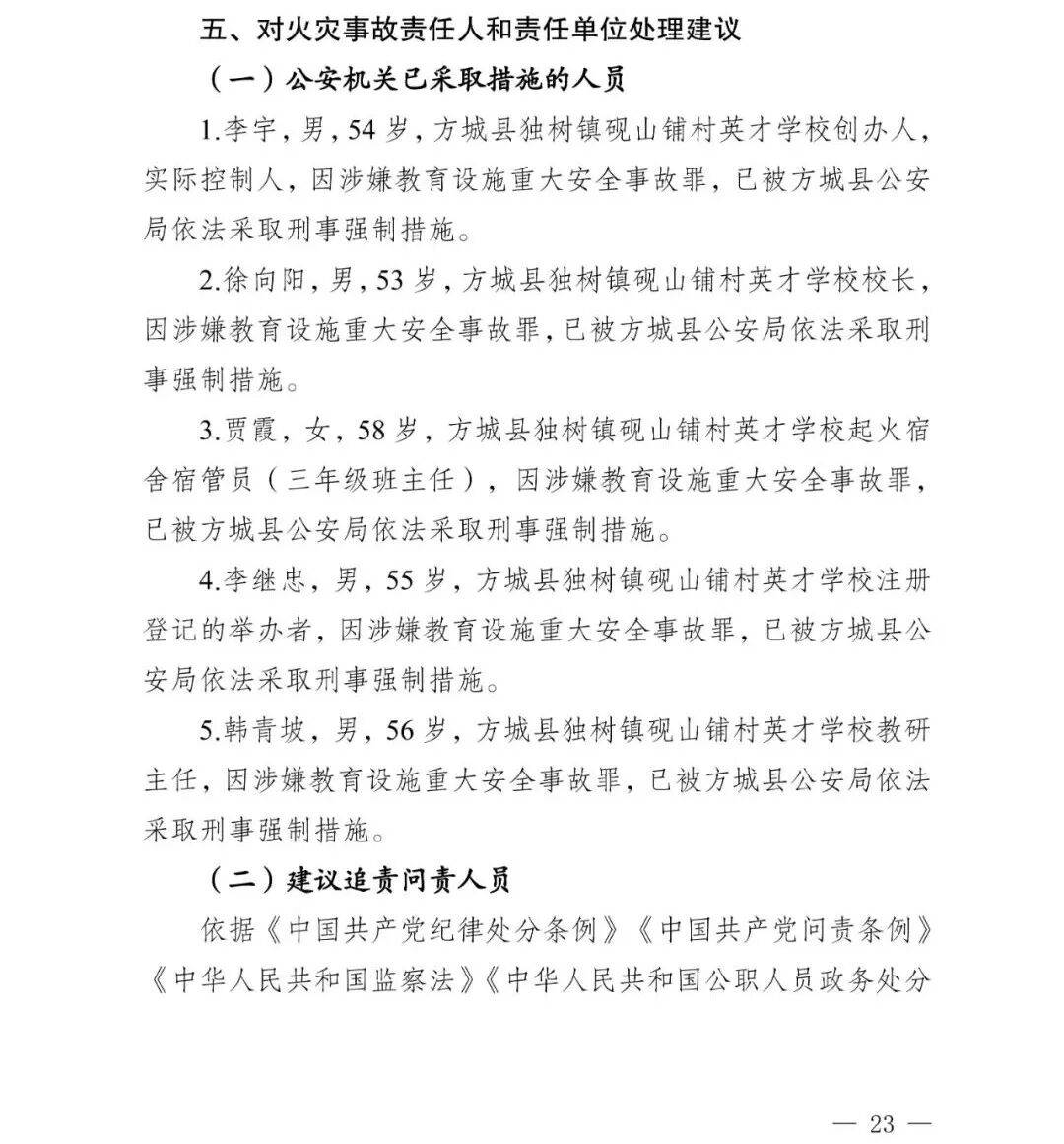 副市长、县委书记、县长、市教育局局长等25人被处理<strong></p>
<p>比特儿海外</strong>，方城县英才学校重大火灾事故问责名单公布