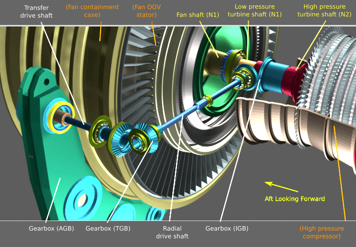美国新型无人僚机或使用韩华发动机<strong></p>
<p>比特儿交易平台</strong>,优势在哪里?