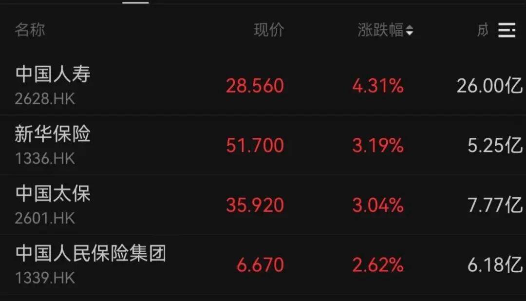 午后大反攻!张忆东:冬至前后或将利空出尽<strong></p>
<p>比特儿交易平台</strong>,现在撒种,明年一定有丰厚收获!四条主线来了