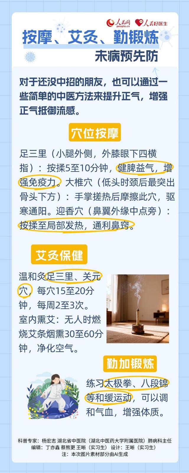 流感康复期<strong></p>
<p>比特儿官网</strong>，这份中医养护指南请查收