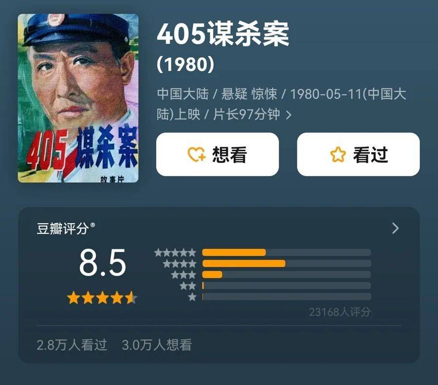 哀悼！上海著名导演逝世<strong></p>
<p>比特儿海外版</strong>，曾创造中国悬疑片票房奇迹