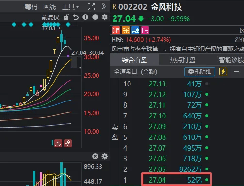 很多人忽视了<strong></p>
<p>比特儿交易平台官网</strong>，今天是A股站上4100点的第6天