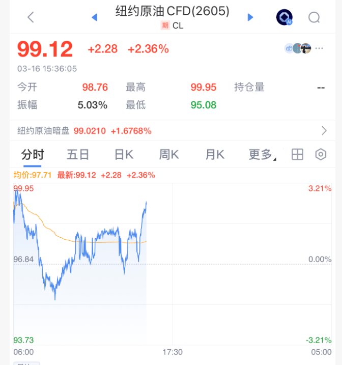 刚刚<strong></p>
<p>比特儿充值不到账</strong>，伊朗发动袭击！霍尔木兹海峡，大消息！