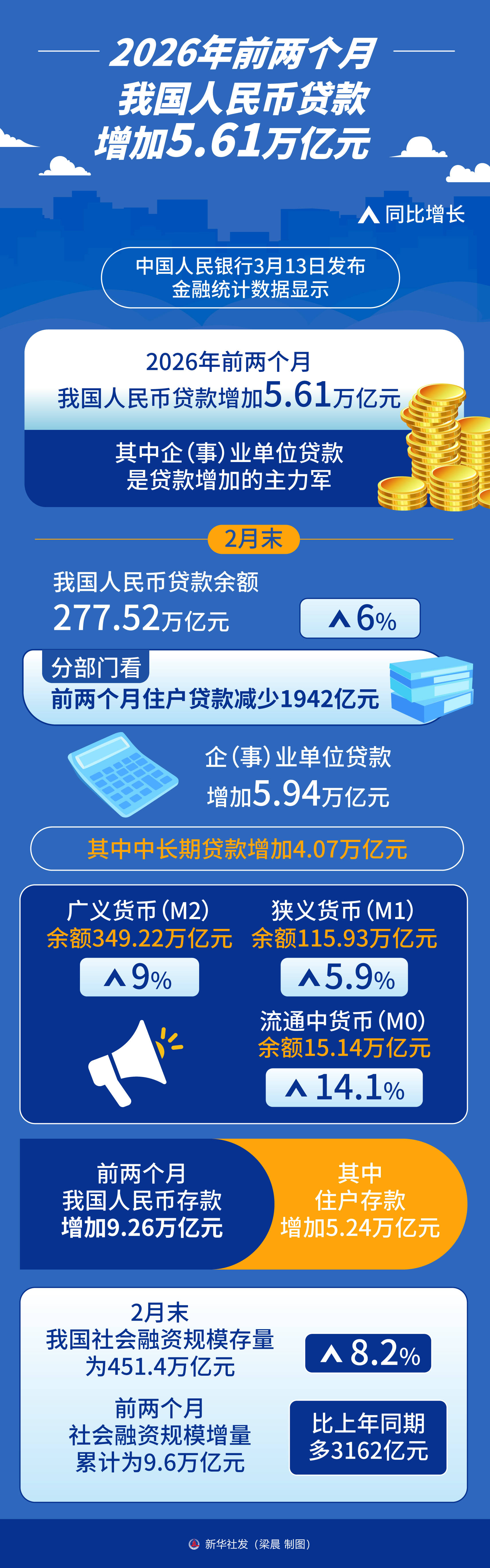 货币贷款(货币贷款已签约于抵贷什么意思)