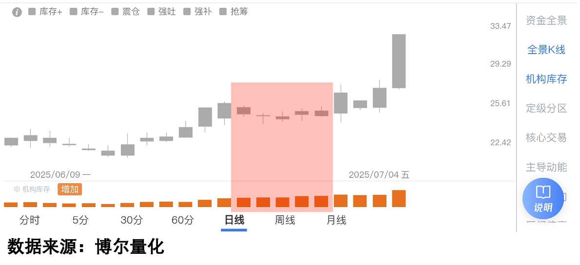货币量化(货币量化宽松)