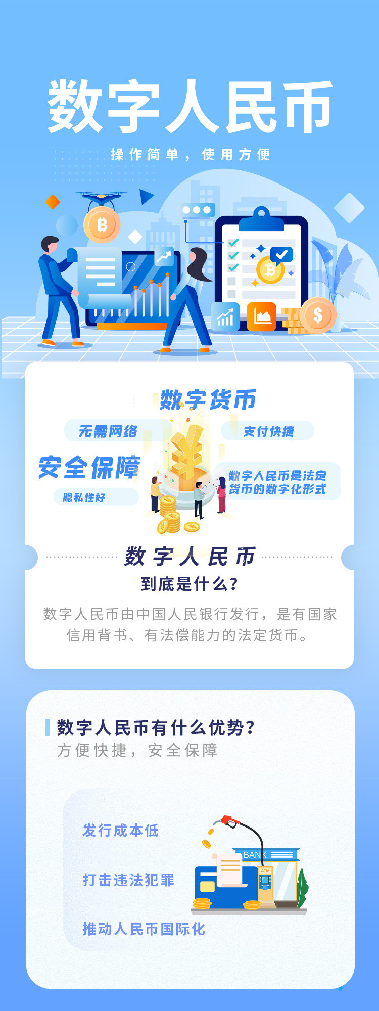 数字货币是什么概念(数字货币是什么概念?如何使用?)